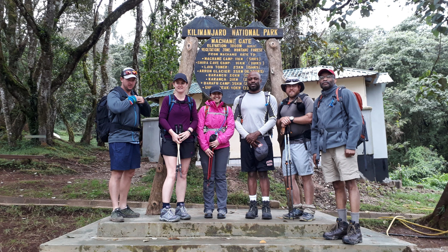 Machame Gate